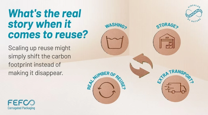 FEFCO-makana-american-copywriting-paris-france-copywriter-collective FEFCO-makana-american-copywriting-paris-france-copywriter-collective