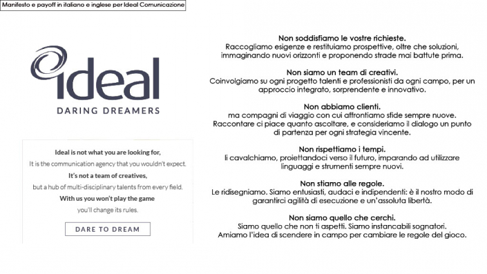 ideal-francesco-italian-copywriting-turin-italy-copywriter-collective