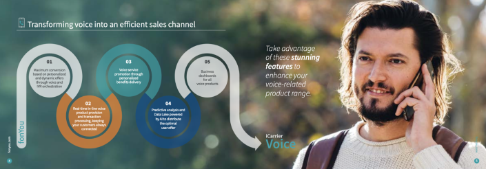 2-Tim-Irish-Copywriter-Dublin-Copywriter-Collective