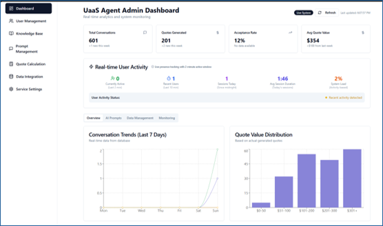Paul-AI-Consultant-BF_sample_Upgrade Agent_Analytics Paul-AI-Consultant