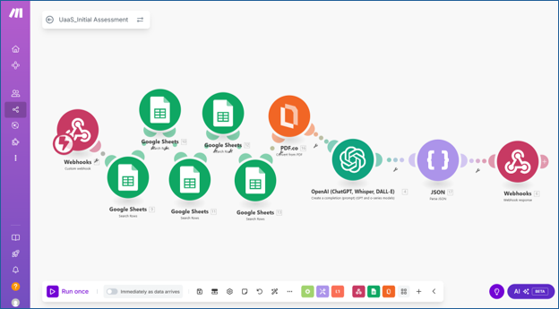 Paul-AI-Consultant-BF_sample_Upgrade Agent_Make.com workflow Paul-AI-Consultant