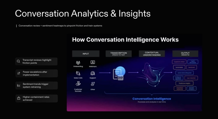 Yves-4-AI-consultant Yves-AI-Consultant