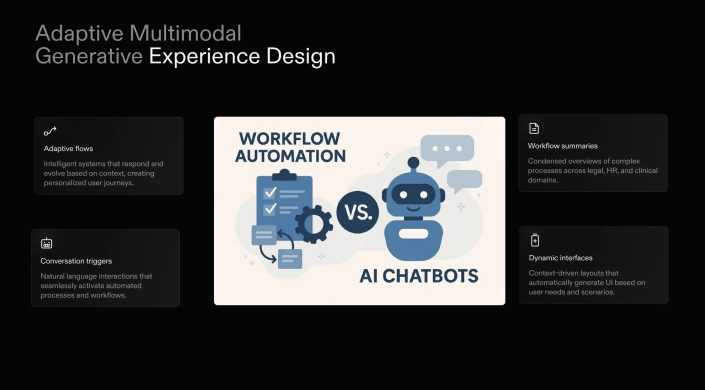 Yves-5-AI-consultant Yves-AI-Consultant