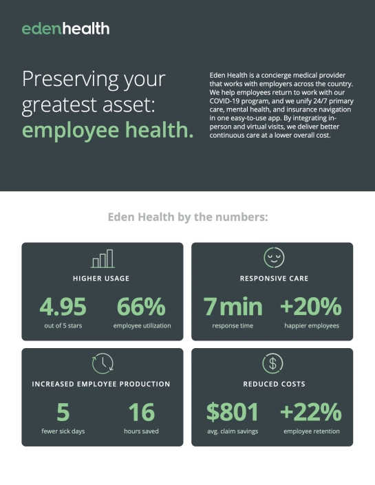 Eden Health asset — healthcare copy written by creative copywriter Andrew Tonkin.