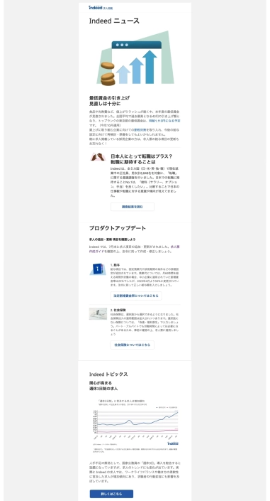 Indeed jobseeker survey email newsletter in Japanese written by Mami Yamazaki Japanese copywriter